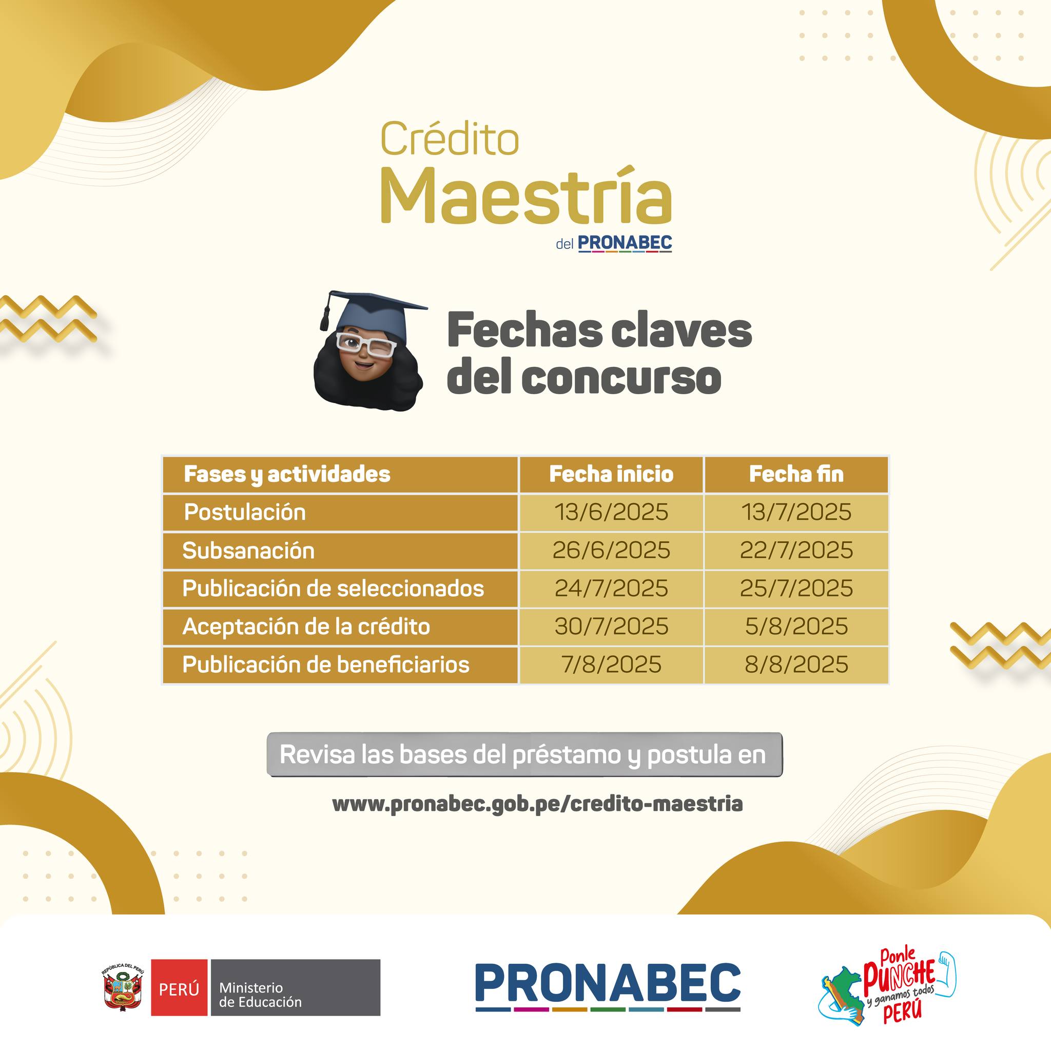 Fechas claves del concurso 