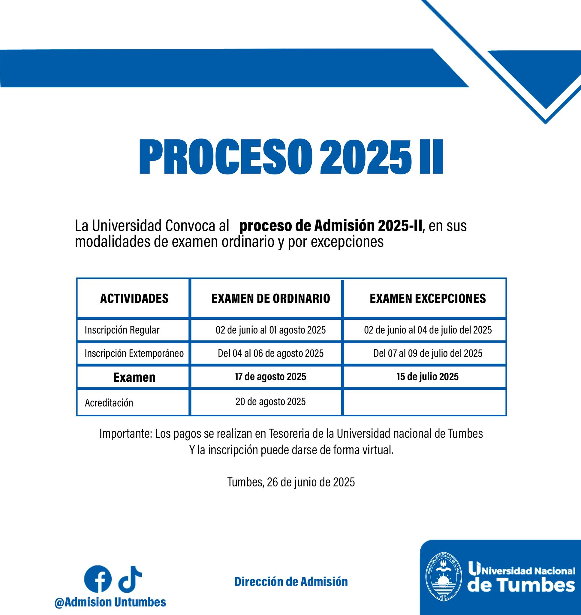 Admisión 2025-II